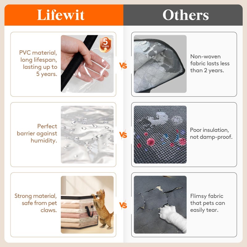Lifewit 8 Pack Clear Clothes Storage Bags, 35L Plastic Vinyl Foldable Moving Bags with Zipper and Reinforced Handles, Closet Organizers and Storage Containers for Blanket, Sweaters, Coats, T-shirts - Image 3