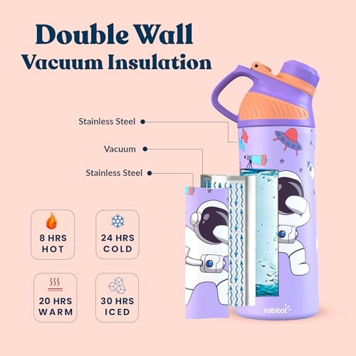 Rabitat ZYLO 550ml Kids Water Bottle for School | 2-Year Brand Warranty | Magnetic Flip Cap, Leakproof | Triple Insulated Stainless Steel Thermosteel Flask | 24 Hrs Hot & Cold | ShyGuy - Image 3
