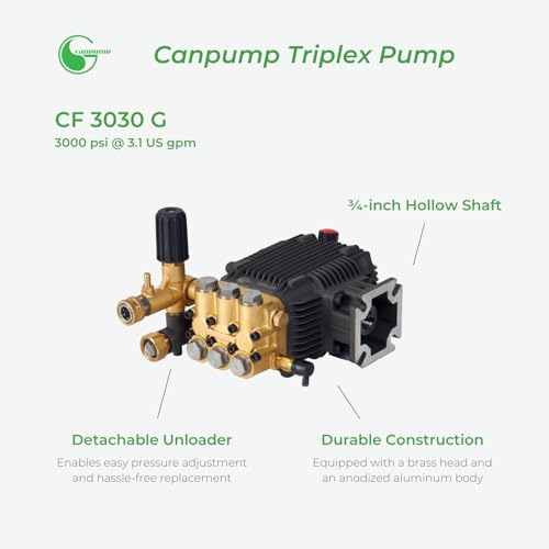 Canpump CF 3030 G Pressure Washer Pump – 3000 PSI, 3.1 GPM, 3/4″ Shaft, Horizontal, Triplex, External Unloader – Commercial Grade Replacement Power Washer Pump – For 6.5 HP Gas Engines - Image 2