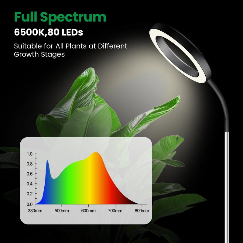 Garpsen Grow Lights for Indoor Plants, Full Spectrum 65'' Plant Light with Gooseneck, 3 Colors Modes and 5 Dimmable Levels, 6/12/16H Timer, 80 LED Height Adjustable Grow Lamp for Plants(Soil Insert) - Image 3