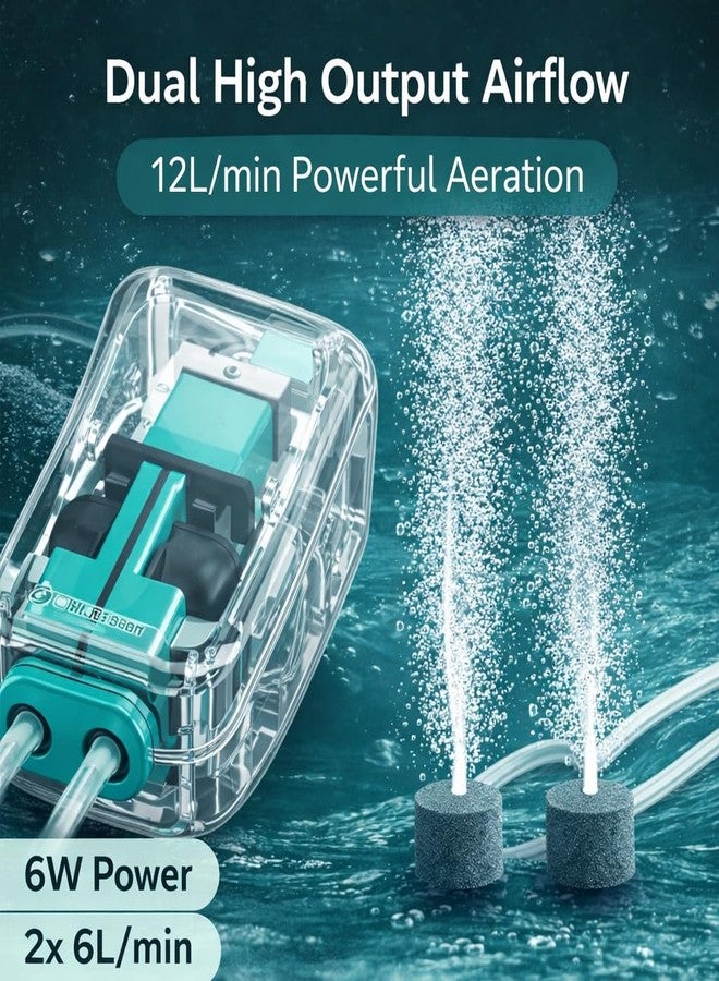 مضخة هواء لحوض السمك SOBO AQ-016 شفافة ذات حجم كبير وهادئة للغاية | تحكم قابل للتعديل في التدفق | أنبوب هواء بطول 3 أمتار وحجران هوائيان مجاناً | مخرج مزدوج فائق الهدوء بقوة 6 واط (2 × 6 لتر/دقيقة) - Image 3