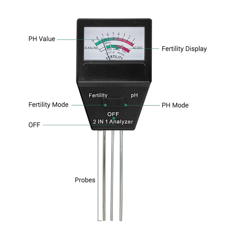 Soil PH Fertility Analyzer 2 in 1 Fertility PH Tester - 3-Probe Detection Pointer Dial for Garden Greenhouse Farm - Image 2