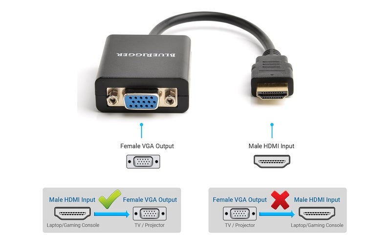 BlueRigger Gold-Plated 1080P Active HDMI to VGA Adapter with 3.5mm Audio Jack (Mobile, Laptop, Tablet, Mp3, Gaming Device, Black) - Image 3