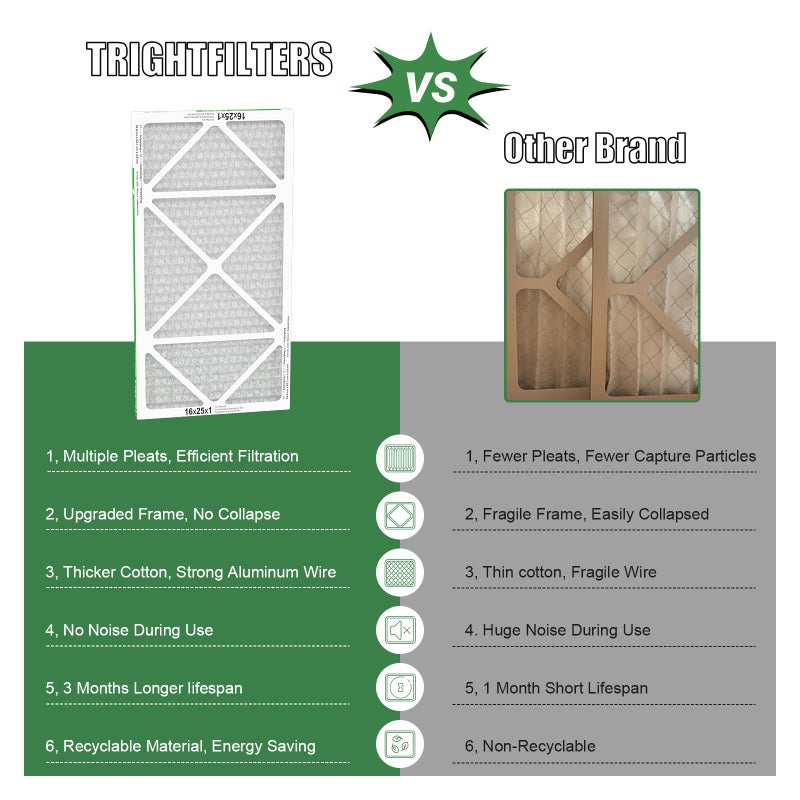 TRIGHTFILTERS 16x25x1 Air Filter 4 Pack, MERV 8 Pleated Dust Defense Air Filters Replacement Air Conditioner HVAC AC Furnace Filter, Durable and Lightweight - Image 3