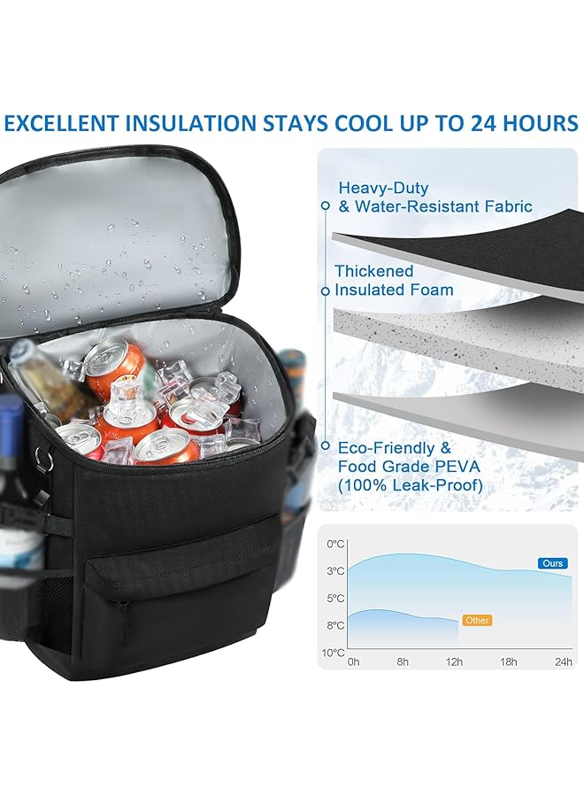KASTWAVE Insulated Cooler Backpack Leakproof Double Deck Cooler Bag Portable Picnic Camping Beach Hiking BBQ Lunch Backpack for Men and Women Black  - Image 4