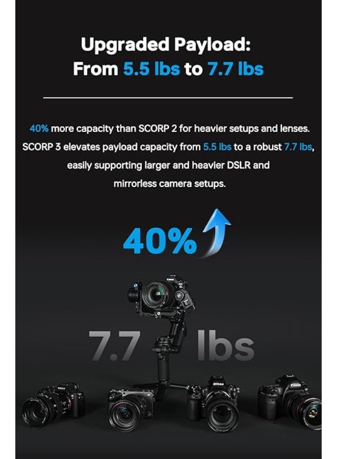 FeiyuTech SCORP 3 [Kit] Gimbal Stabilizer for Canon/Sony/Nikon/Fujifilm – 7.72lbs Payload, Detachable Handle, Built-in AI Tracking, Native Vertical Shooting, Professional Video Stabilizer with Case - Image 3
