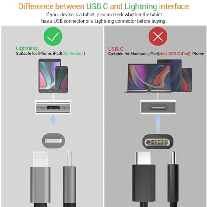Cubilux Lightning To 3.5Mm Trs Microphone Adapter With Headphone Jack Compatible With Iphone 14 Pro Max 14 Plus/13/12/11/Se 2/Xr/Xs Max/8/7, 1/8 Audio & Mic Splitter For Old Ipad (Lightning Version) - Image 2