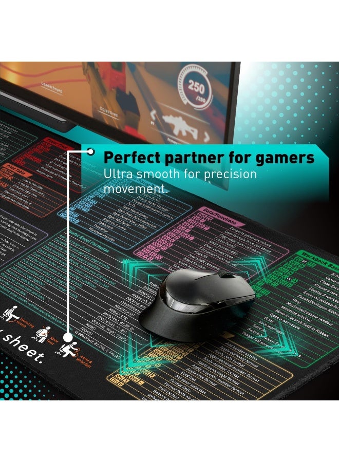 لوحة ماوس مفاتيح اختصار إكسل بحديقة لامعة - لوحة تعليمات كبيرة ممتدة XL للألعاب | لوحة ماوس للكمبيوتر والمكتب | حصيرة لوحة مفاتيح | حواف مخيطة غير قابلة للانزلاق - Image 4