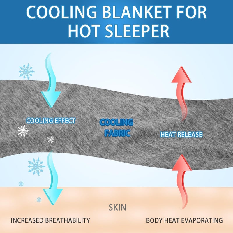 CHOSHOME Cooling Blanket for Hot Sleepers Lightweight Summer Cold Thin Blankets for Sleeping, Hot Flashes Night Sweats, Soft Blanket for Bed, Throw Size, Grey - Image 2