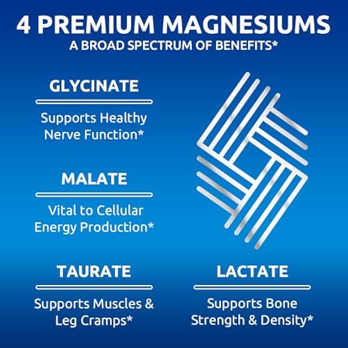 Zentastic Magnesium Complex 4-in-1 Supplement – Magnesium Glycinate, Malate, Taurate & Lactate – Chelated High Absorption for Nerves, Muscles, Bones & Immune Support – 120 Capsules - Image 3