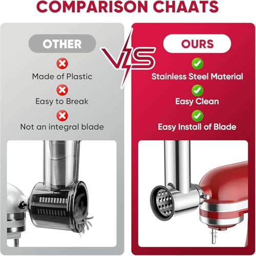 Cofun ملحق تقطيع وفرم من الفولاذ المقاوم للصدأ لخلاط المطبخ KitchenAid، آلة السلطة مع مقطع الخضروات، صانع السلطة، طحن البودرة، مبشرة الجبن من Cofun - Image 5
