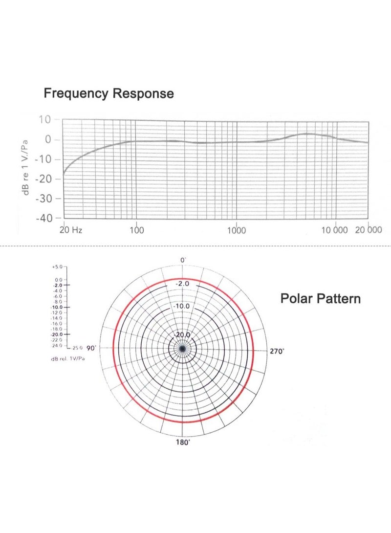 Directional Lavalier Microphone – Clip-On Condenser Mic for Smartphones, Audio Recorders & PC – Black, 3.5mm AUX Input - Image 3