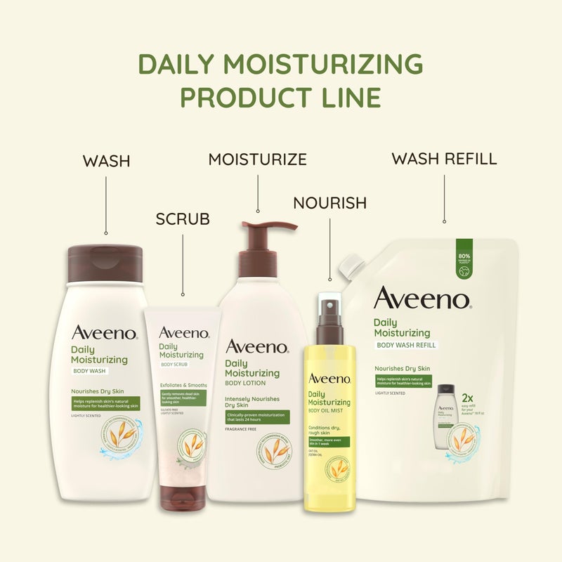 Aveeno Daily Moisturizing Body Wash Cleanser & Shaving Gel for Men & Women, Clean-Rinsing for Softer & Smoother Skin, Gentle & Lightly Scented, 18 fl.â€¯Oz, Pack of 2 - Image 3