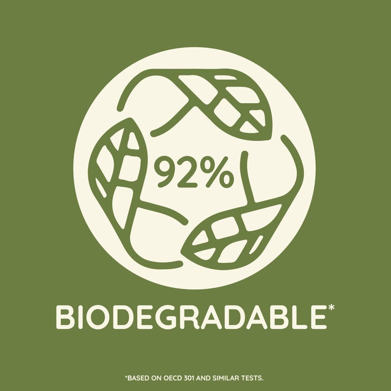 Aveeno Daily Moisturizing Body Wash Cleanser & Shaving Gel for Men & Women, Clean-Rinsing for Softer & Smoother Skin, Gentle & Lightly Scented, 18 fl.â€¯Oz, Pack of 2 - Image 5