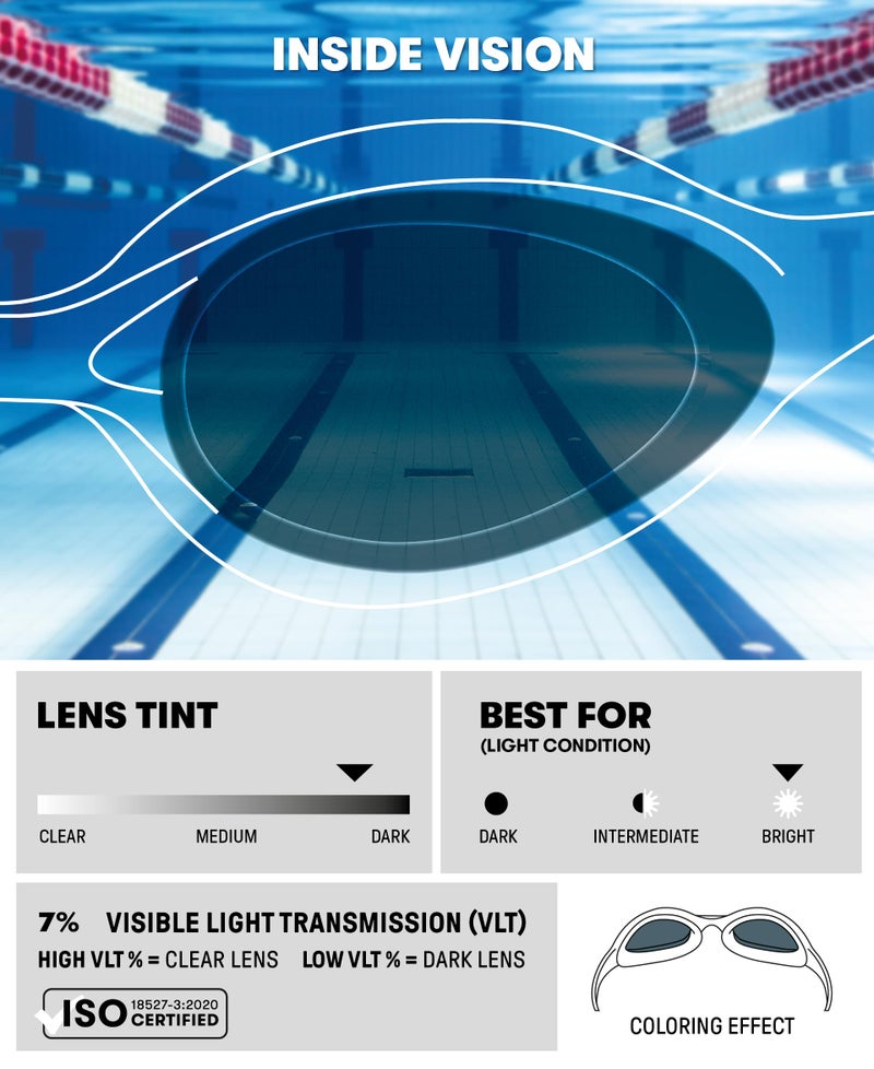 Arena Unisex Youth Spider Junior Swim Goggles Girls and Boys Ages 6 to 12 Anti-Fog Mirror Lens Easy to Adjust Strap No Leak, Blue/Blue/Yellow - Image 2