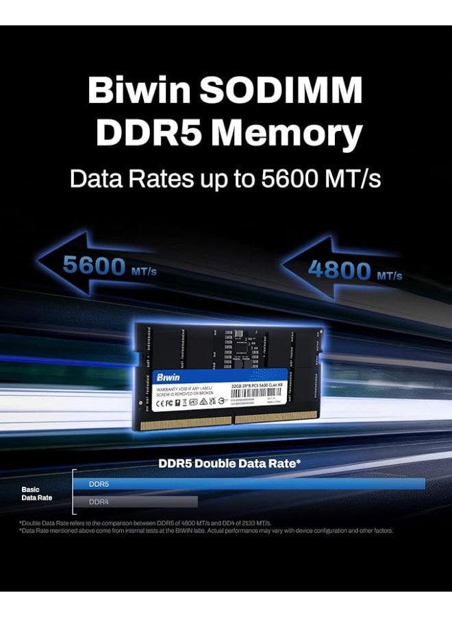 Biwin DDR5 SODIMM RAM 16GB 5600MHz CL46 Laptop Memory Module：1.1V Low Power, On-Die ECC, PMIC & Thermal Control, Intel & AMD System/mini PC(NUC)/Server/AIoT Compatible(Single Module-CL46-45-45-90) - Image 2