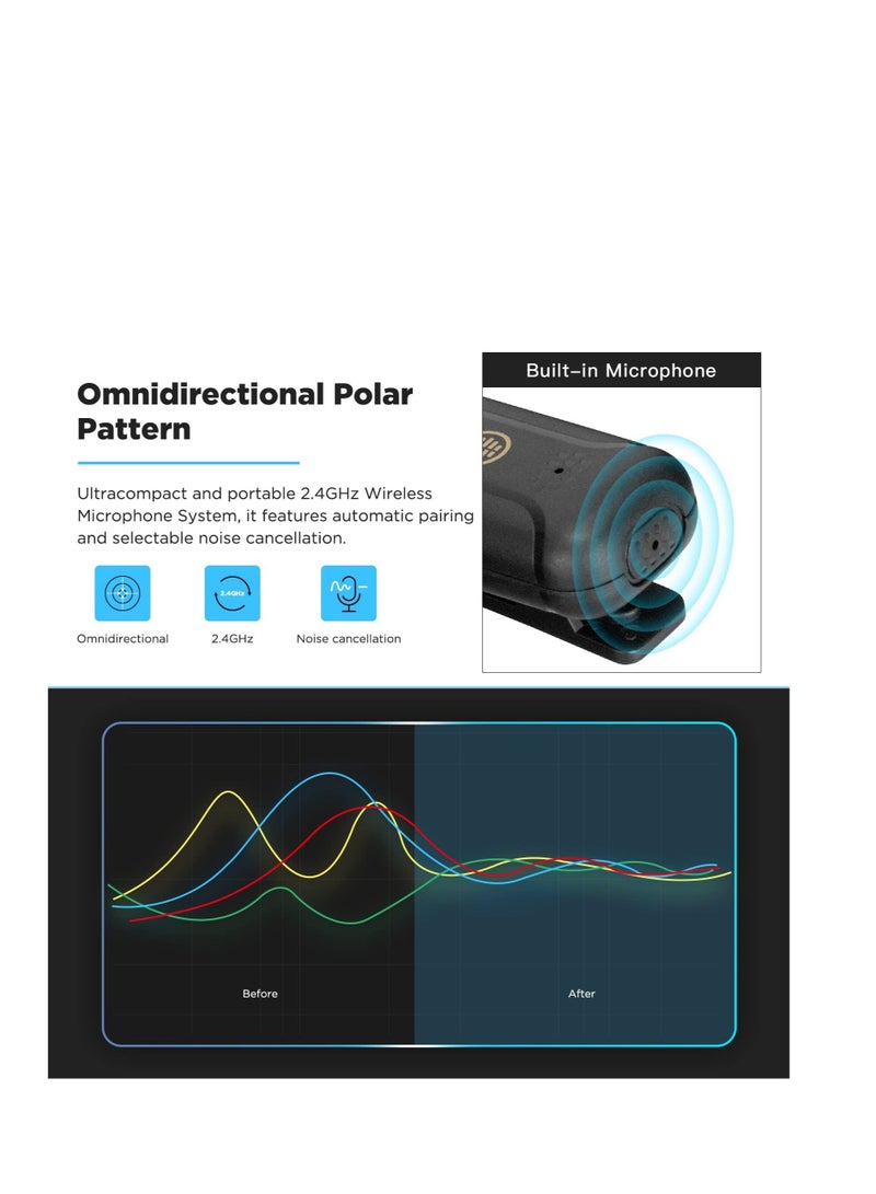 Captaintech Wireless Lavalier Microphone for iPhone iPad, 2.4GHz Plug Play Lapel Clip-on Mic for Interview Video Podcast Vlog YouTube Recording (2TX+RX) - Image 3