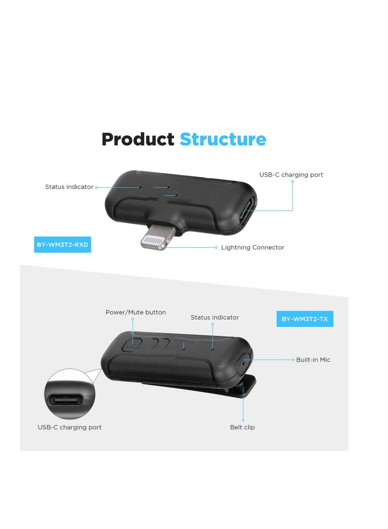 Captaintech Wireless Lavalier Microphone for iPhone iPad, 2.4GHz Plug Play Lapel Clip-on Mic for Interview Video Podcast Vlog YouTube Recording (2TX+RX) - Image 2