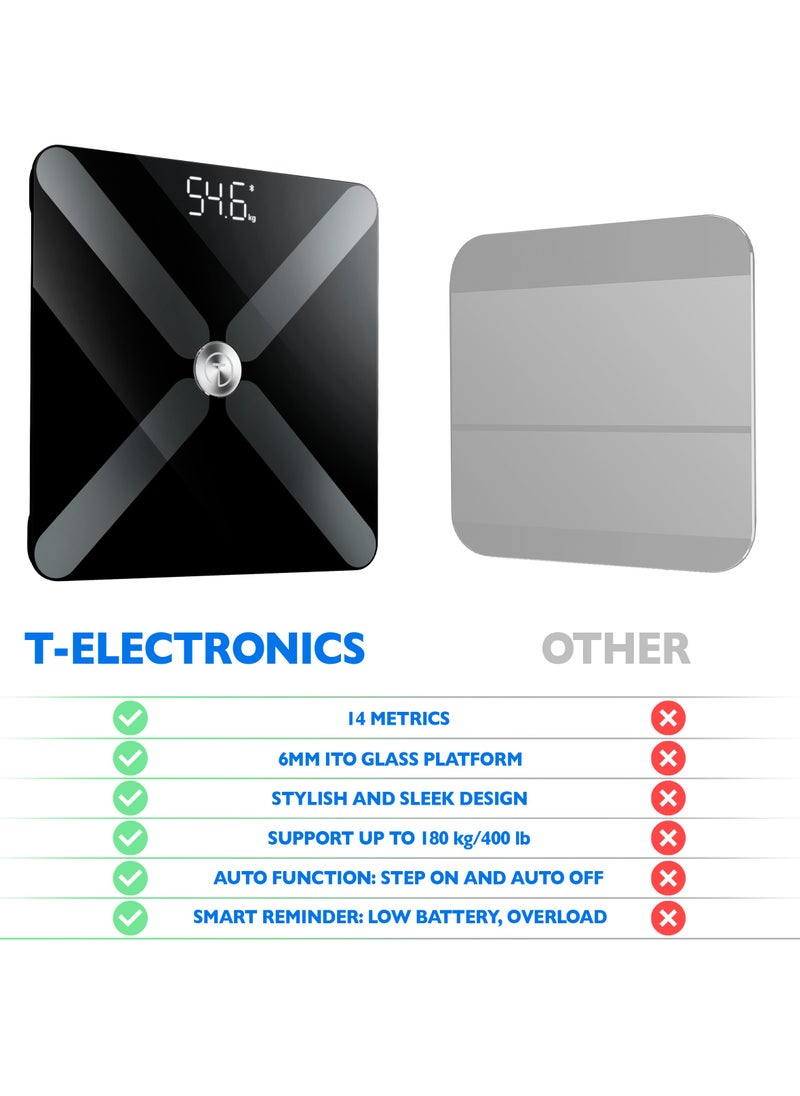 Titan Electronics - T Electronics Smart Scale for Body Weight, BMI, Muscle Mass, Electronic Body Composition Monitor – Bluetooth Digital Body Fat Biometrics Bathroom Scale Health Analyzer with APP, 14 Health Indicators - Image 1