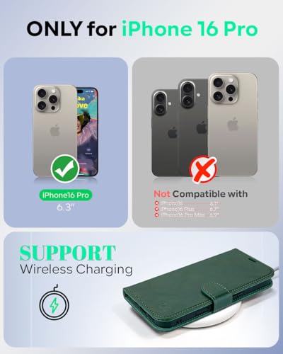 OCASE Compatible with iPhone 16 Pro Wallet Case, PU Leather Flip Folio Case with Card Holders RFID Blocking Kickstand [Shockproof TPU Inner Shell] Phone Cover 6.3 Inch 2024, Blackish Green - Image 2