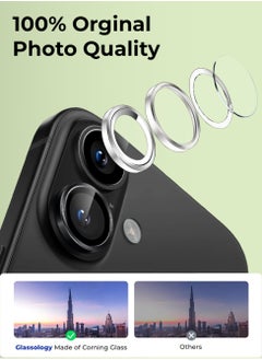 glassology iPhone 16 Plus Lens Guard Scratch Resistant Anti-Fingerprint Camera Protection (White)  - Image 5