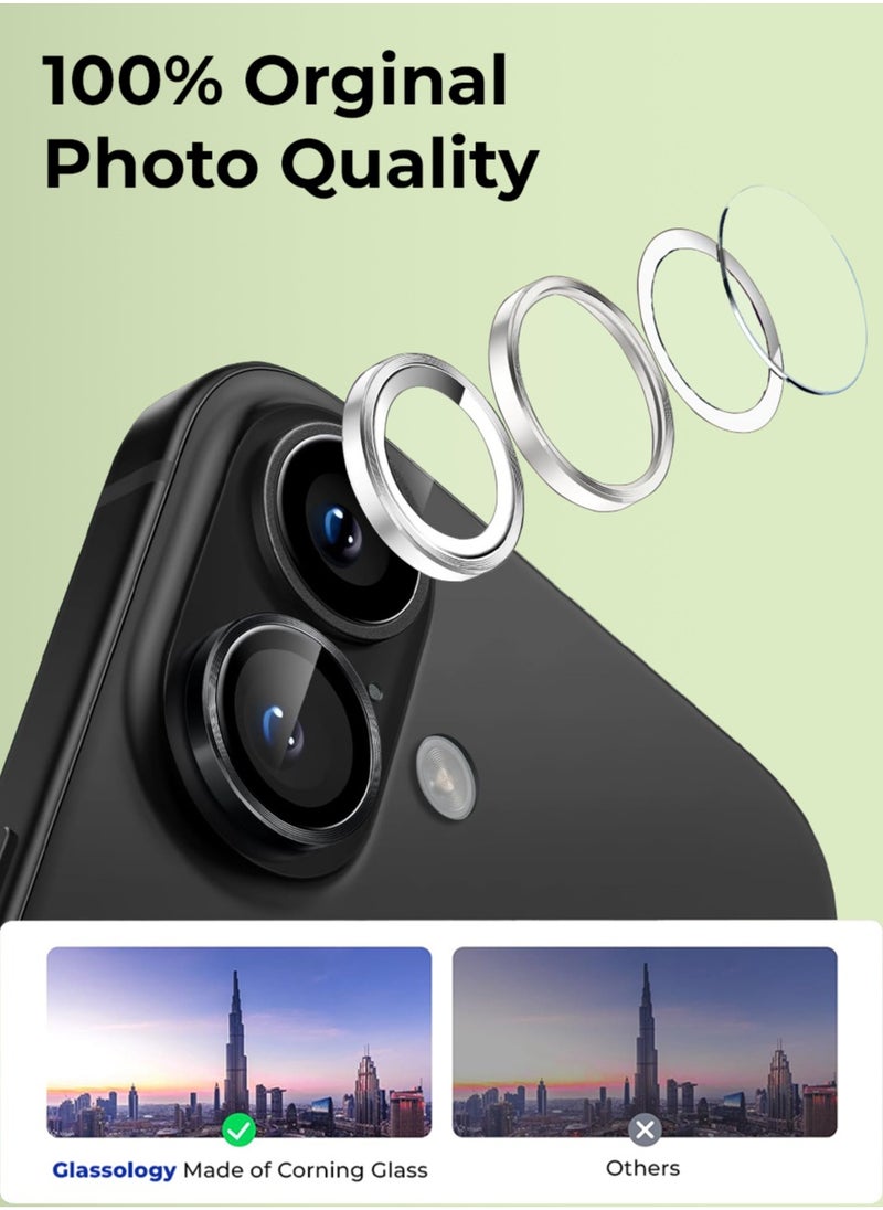 glassology iPhone 16 Plus Lens Guard Scratch Resistant Anti-Fingerprint Camera Protection (White)  - Image 5