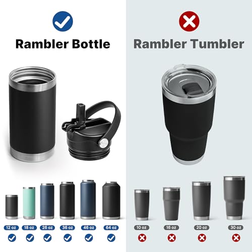 Diumepo Lid with Straw for Yeti Rambler Water Bottle 12 oz, 18 oz, 26 oz, 36 oz, 64 oz, Straw Cap with Dust Cover for Yeti Rambler, Leakproof, BPA Free (Seafoam) - Image 2