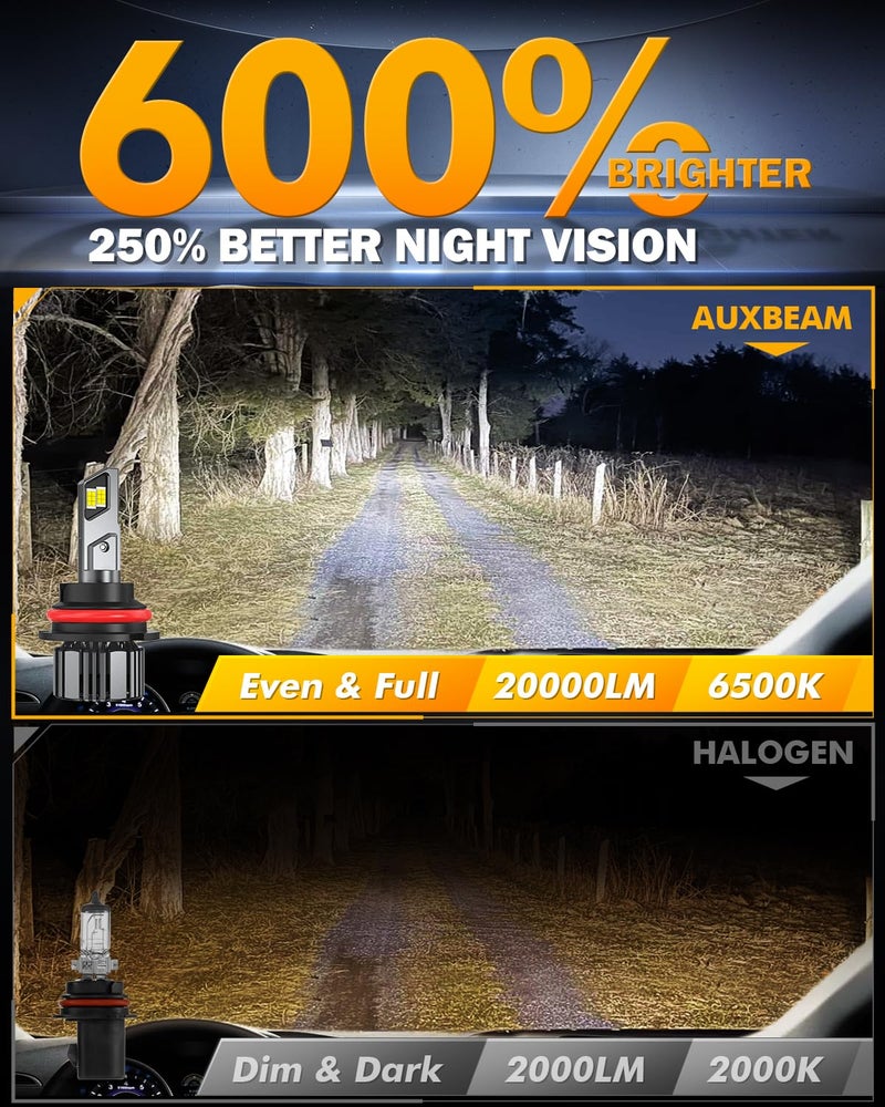 Auxbeam 9007 HB5 Fog Light, F15 Series 9007 Powersports, 20000LM 600% Brighter 6500K HB5 Light for UTV ATV Offroad Vehicles - Image 4