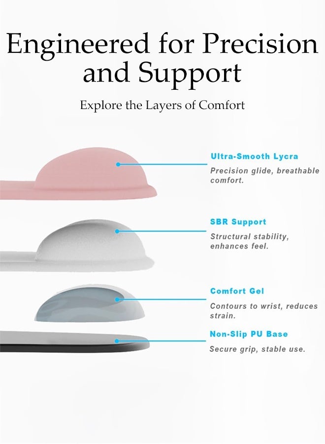 DUNISO Ergonomic Mouse Pad with Gel Wrist Support, Comfortable Computer Mousepad with Memory Foam Wrist Rest and Non-Slip Base,Relieve Wrist Pain Mouse Pad, for Computer, Laptop, Office & Home,225*195*22mm,Pink - Image 5