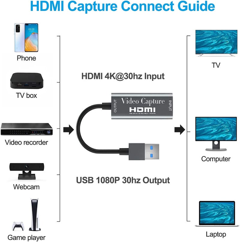 Microware بطاقة التقاط الفيديو HDMI USB (USB 3.0 HDMI التقاط فضي) - Image 4