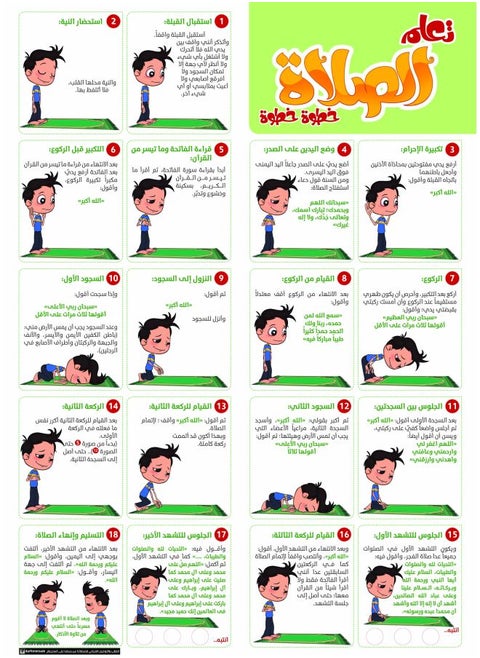 لوحة تعلم الصلاة خطوة خطوة