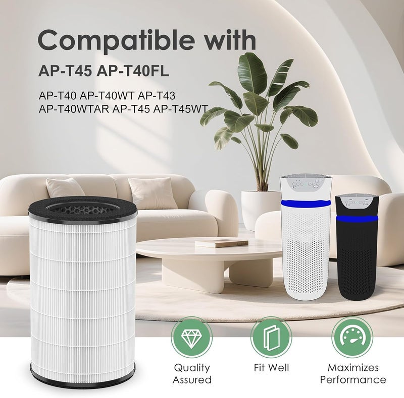HSIAMEN مرشح استبدال AP-T40FL متوافق مع جهاز تنقية الهواء HoMedics TotalClean AP-T40 AP-T45 AP-T40WT AP-T45WT AP-T40WTAR 461901 1461901 مع ترشيح HEPA الحقيقي 360 درجة، عبوة واحدة - Image 2