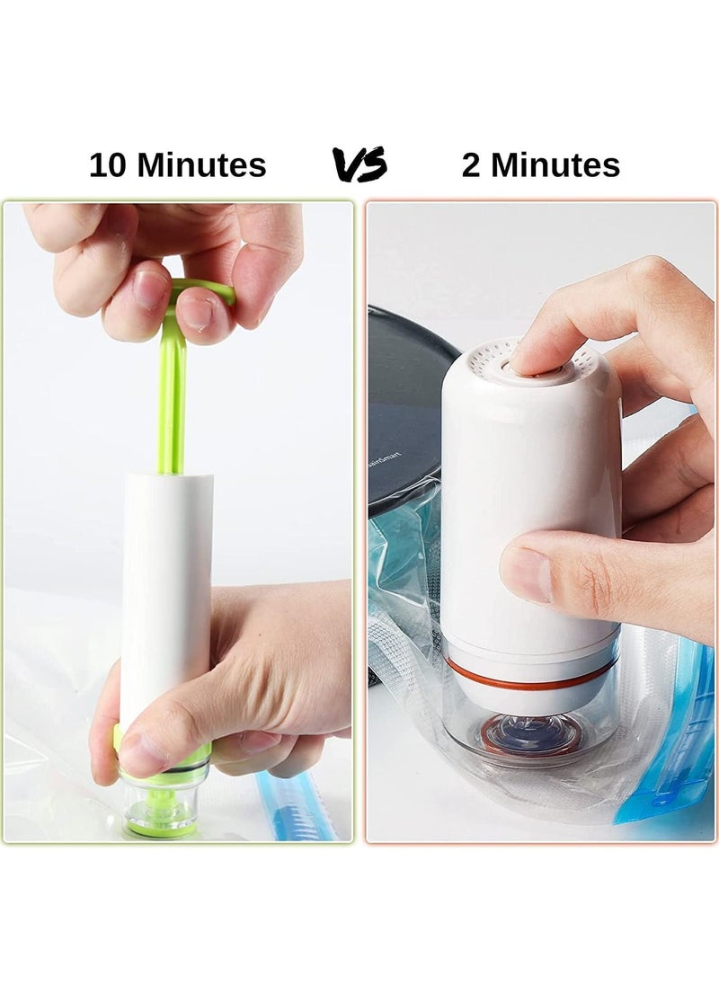 SYOSI - Vacuum Storage Bag Pump, Portable Mini Electric Air Pump Battery Powered Non-Rechargeable Pump for Filament Bag Sealing - Image 1