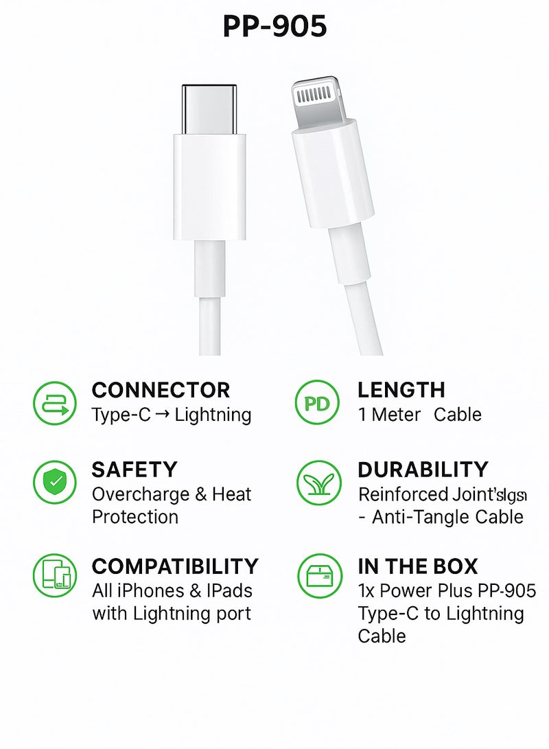 powerplus Power Plus Type-C to Lightning Fast Charging Cable – 20W PD – 1 Meter – Model PP-905 - Image 5