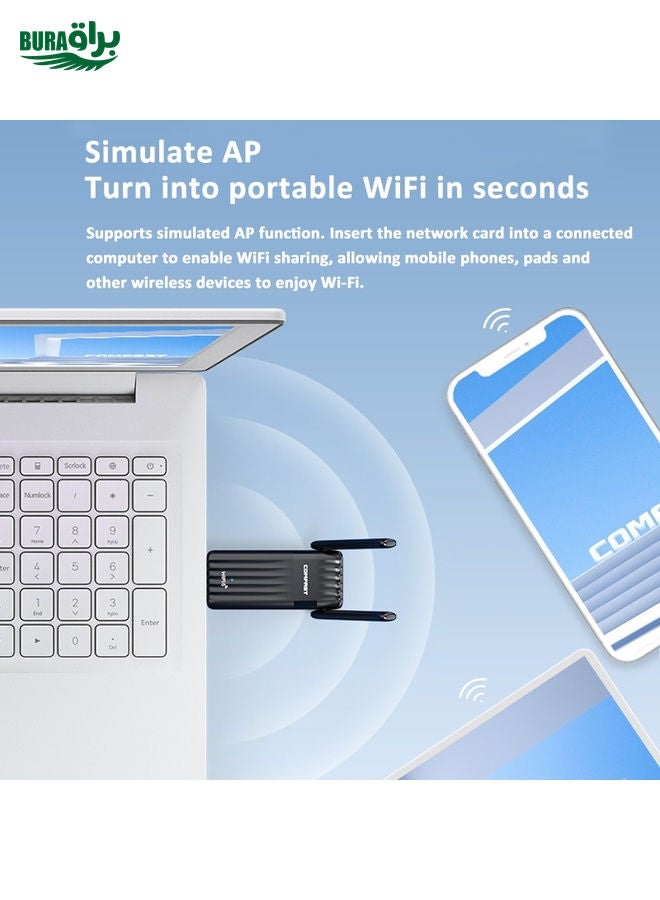 BURAQ COMFAST CF-943F 900Mbps Wifi6 Bluetooth Network Card 2.4G/5G USB Adapter  - Image 2