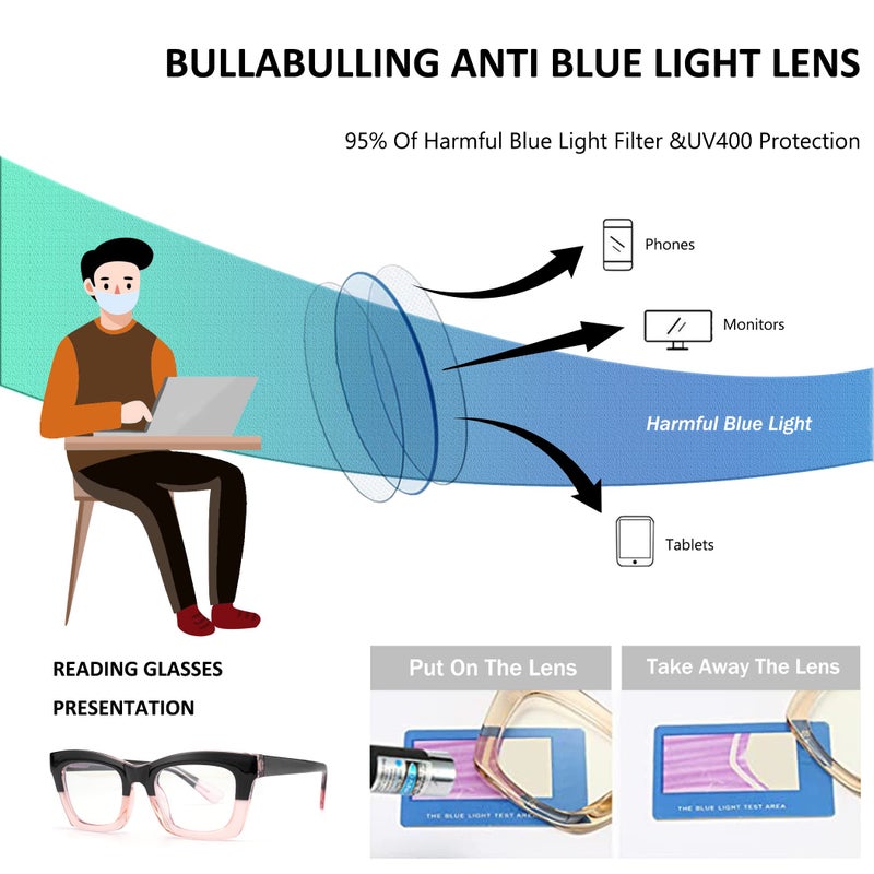 bullabulling 3 pack Oprah style Spring hinge Readers Blue Light Blocking Computer Square Reading Glasses for Women Men (black/tortoise/blackpink, 1.25) - Image 3