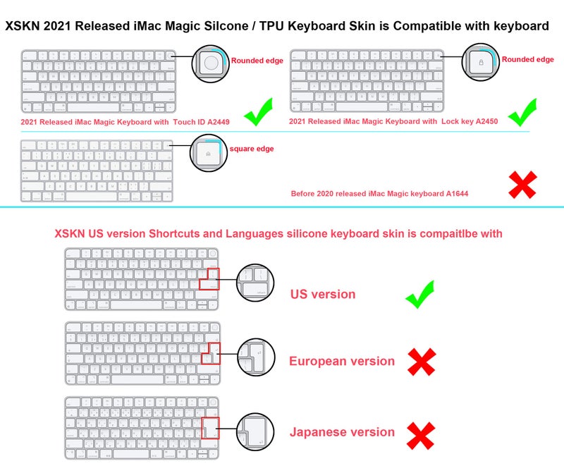 XSKN Shortcut and Language seriers Silicone Keyboard Cover Skin for 2021 New M1 Chip iMac Magic Keyboard with Touch ID A2449 with Lock Key A2450 Without Numeric keypad (US Version Premiere Pro),K-381 - Image 5