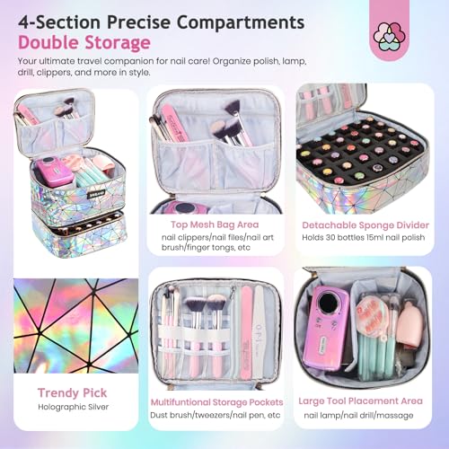 SAVILAND Nail Polish Organizer Bag PU Leather Nail Kit Organizer Holds 30 Bottles Nail Lamp Holographic Nail Supply Organizer Nail Polish Holder Case Nail Organizers and Storage Box for Nail Tech - Image 3