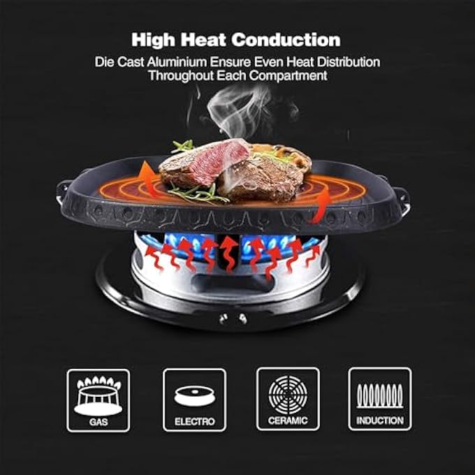 YARDHOBI 125 Inch Nonstick Grill Pan For Indoor Cooking Korean Style Square Grill Pan With Maifan Coated Surface NonStick Smokeless Barbecue Stovetop Plate For Indoor Outdoor Bbq 5 Layer Coating Square - Image 3