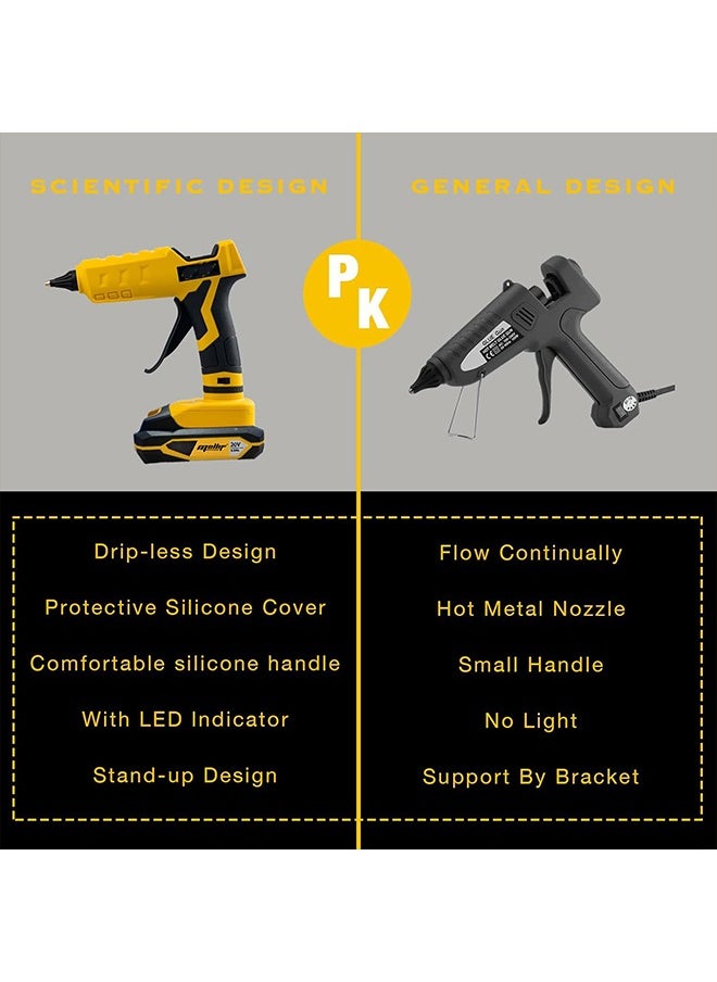 Generic - Cordless Hot Glue Gun for dewalt 20V Max Battery (NOT Included) High Temp Electric Power Glue Gun with 20PCS Full Size Glue Sticks - Image 1