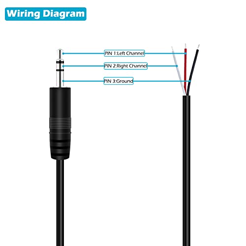 Fancasee 3FT 3.5mm 1/8" to Speaker Wire TRS Stereo Male Jack to Bare Wire Pigtail 3.5mm Plug Connector Adapter Repair Audio Cable for Speaker Headphone Headset Earphone - Image 2