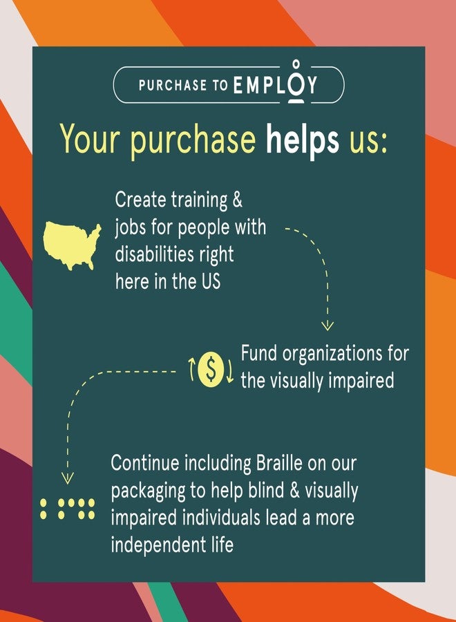 Cleanlogic Sport Exfoliating Face & Body Grooming Mitt, Assorted Colors, 3 Count - Image 4