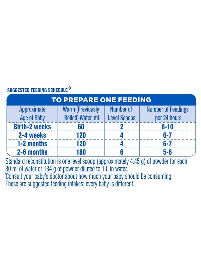 Similac Similac Plus Stage 1 Infant Formula, Up to 6 Months, 400g Tin, with HMO, Supports Baby's Immunity and Brain Development, Powder  - Image 3