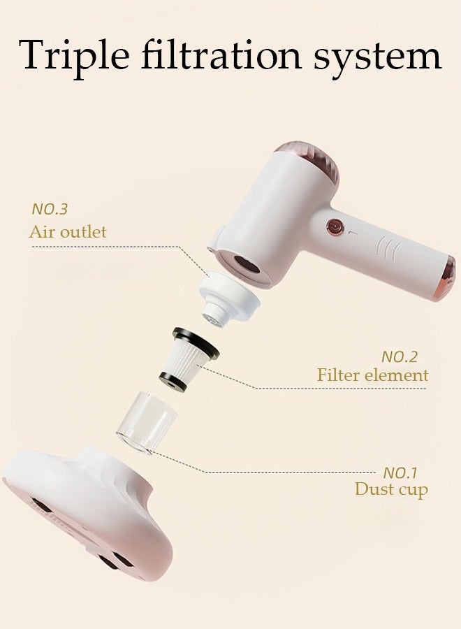 DUNISO Mattress Vacuum Cleaner Handheld UV Bed Vacuum Mite Removal Instrument Wireless Mite Remover Cleaning Machine for Pillows Sheets Mattresses Sofas Plush Toys and Other Fabric Surfaces - Image 4