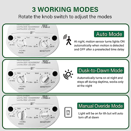 TREEWELL Motion Sensor, 180-Degree Replacement Motion Detector, Adjustable Time & Detection Sensitiity Up to 60 Feet Range, 3 Working Modes Pir Motion Sensor for Security Floodlight, White, UL Listed - Image 2