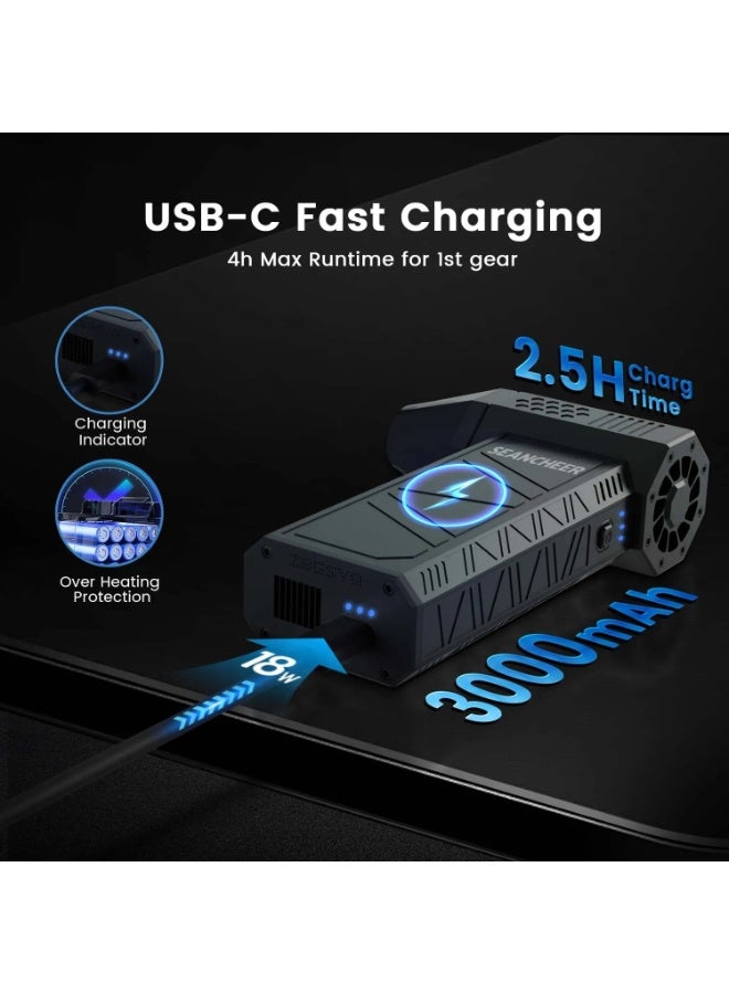 Electric Air Duster 130,000 RPM – Portable Cordless Jet Blower with 3 Adjustable Speeds – USB Rechargeable Type-C Compressed Air Cleaner for Car, Laptop, Keyboard, Lens Cleaning & Outdoor Dust Removal - Image 5