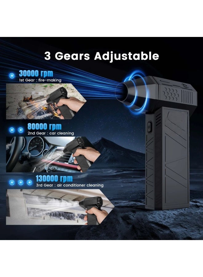 Electric Air Duster 130,000 RPM – Portable Cordless Jet Blower with 3 Adjustable Speeds – USB Rechargeable Type-C Compressed Air Cleaner for Car, Laptop, Keyboard, Lens Cleaning & Outdoor Dust Removal - Image 2