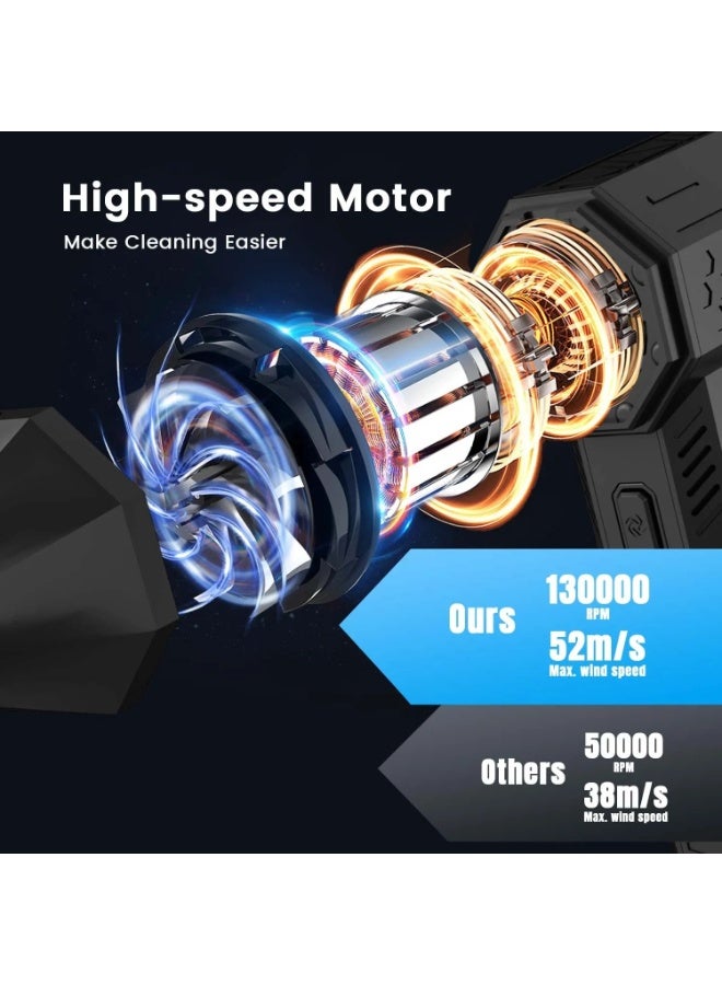Electric Air Duster 130,000 RPM – Portable Cordless Jet Blower with 3 Adjustable Speeds – USB Rechargeable Type-C Compressed Air Cleaner for Car, Laptop, Keyboard, Lens Cleaning & Outdoor Dust Removal - Image 4