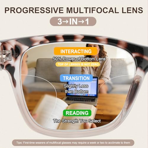 SKYOAK 2 Pack Trendy Progressive Multifocus Reading Glasses for Women, Retro Rectangle Frame Anti UV/Eyestrain Computer Readers, Stylish Spring Hinge Multifocal Glasses with Metal Core Wire, 2.5x - Image 3