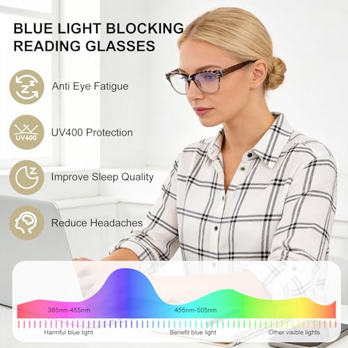 SKYOAK 2 Pack Trendy Progressive Multifocus Reading Glasses for Women, Retro Rectangle Frame Anti UV/Eyestrain Computer Readers, Stylish Spring Hinge Multifocal Glasses with Metal Core Wire, 2.5x - Image 5